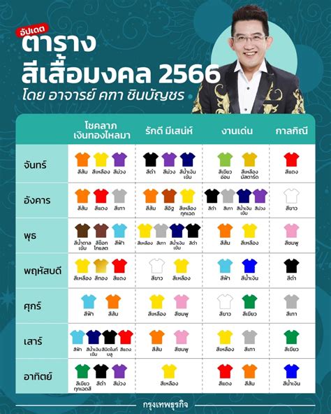 สีเสื้อมงคล 2566 หมอช้าง