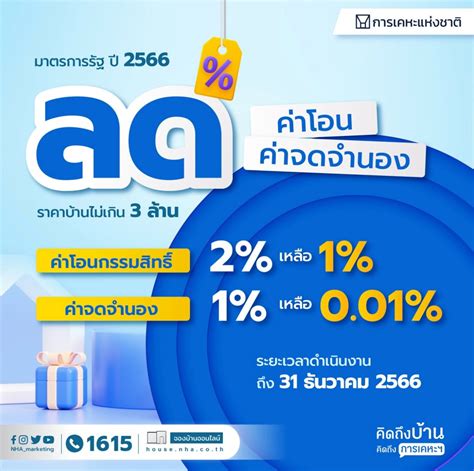 ส่วนลดค่าธรรมเนียมการซื้อขาย: