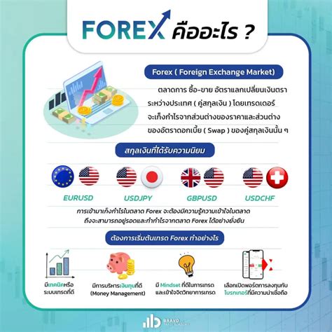 ส่องลึก CPW Register แพลตฟอร์มเทรด Forex ที่ปลอดภัยและเชื่อถือได้