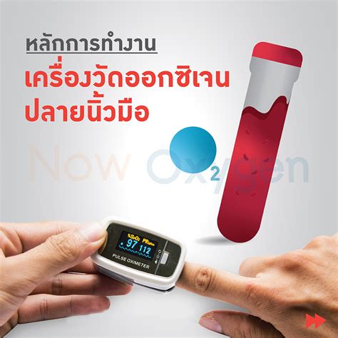 หลักการทำงานของเครื่องวัดโวลต์