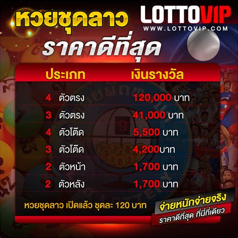 หวยออนไลน์ lotto 888 เว็บแทงหวยชั้นนำอันดับ 1 ที่คนไทยวางใจ