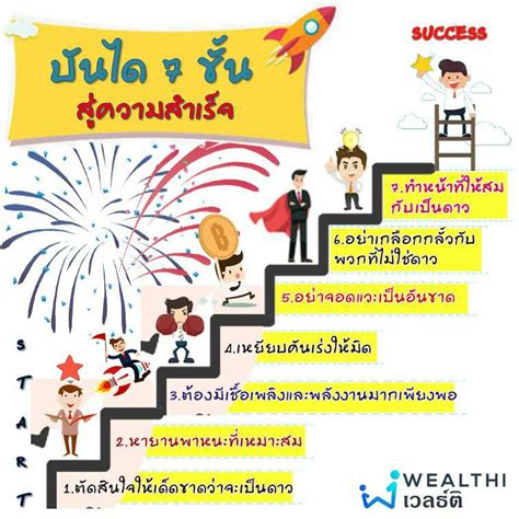 หัวเราะเย้ยทุกอุปสรรค: เส้นทางแห่งความสำเร็จของดาราตลกชาย