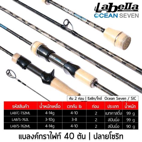 หัวใจแห่งการไปให้สุดบนเส้นทางการตกหมึก: คัน Daiwa Emeraldas