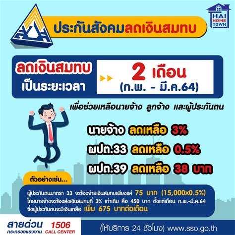 เงินสมทบประกันสังคมมาตรา 39: คุ้มค่าหรือไม่คุ้มค่า?