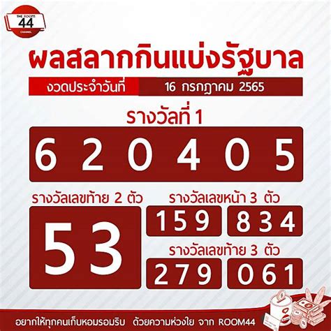 เจาะลึก สลากกินแบ่งรัฐบาล 16 กรกฎาคม 2565: เตรียมตัวรับโชคก้อนใหญ่