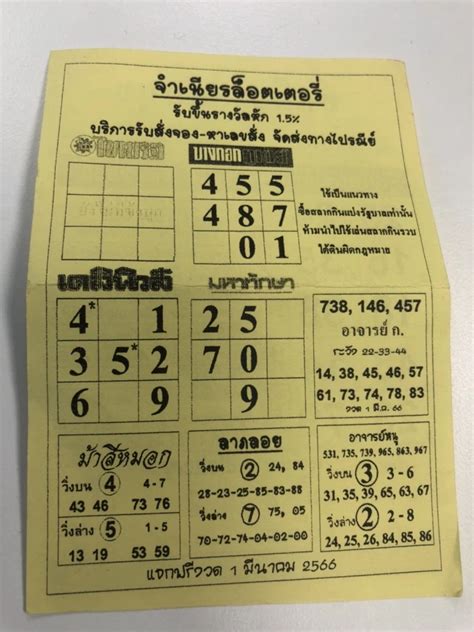 เฉลยเลขเด็ด! ตรวจผล หวยไทย 1/3/66 งวดที่ผ่านมา ลุ้นรางวัลใหญ่ไปกับเรา!