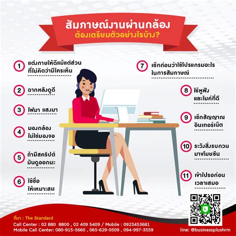 เตรียมตัวอย่างไรให้สอบสัมภาษณ์มข. 63 ผ่านฉลุย