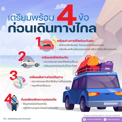 เตรียมพร้อมรับผลลัพธ์ที่ดีที่สุดด้วย กวย 777!