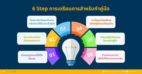 เปลี่ยนการทำงานของคุณให้ชาญฉลาด: คู่มือครอบคลุมเรื่อง Onetouch