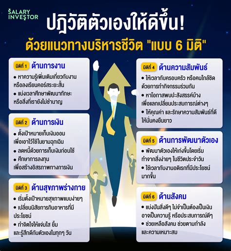 เปลี่ยนชีวิตของคุณให้ดีขึ้นด้วย AGF: แนวทางปฏิบัติที่ได้รับการพิสูจน์ทางวิทยาศาสตร์เพื่อความสำเร็จและความสุข