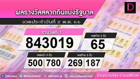 เปิดโป๊ก! ลอตเตอรี่ไทย งวด 2 พฤษภาคม 2564 ยังมีอะไรน่าลุ้น?