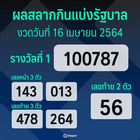 เปิดโป๊ก! สลากกินแบ่งรัฐบาล 16 เมษายน 2564: ลุ้นรวยไปกับเรา!