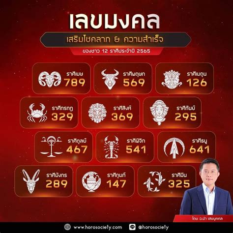 เลขมงคลโชคลาภ 2564