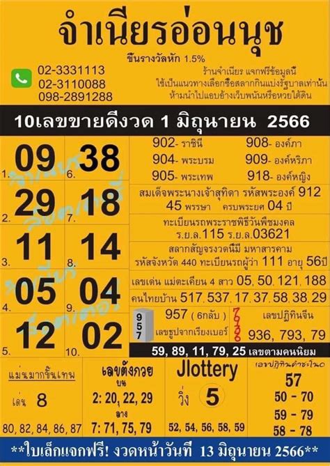 เลขเด็ด прошлого года? ลุ้นโชคไปกับ "หวยไทยรัฐ 1 10 64 เดลินิวส์" หรือมองหาแหล่งเลขเด็ดใหม่ดี? (Not last year's lottery results? Trying your luck with "Thai Rath Lottery 1 October ...