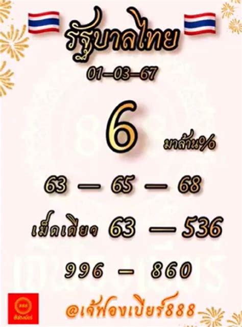 เลขเด็ด1/3/67: ปล่อยพลังเสี่ยงโชค ลุ้นโชคก้อนโต