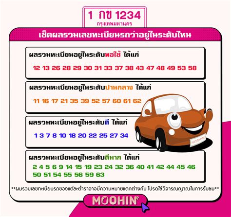 เลข 777 ตีความหมายมงคลอย่างไร ให้เกิดโชคลาภ