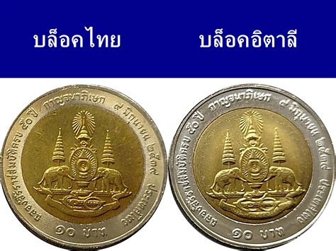 เหรียญ 10 บาท 2539: มูลค่าทางการเงิน