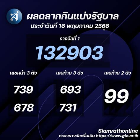 เฮียร์กันชัดๆ! ตรวจผลสลากกินแบ่งรัฐบาล 1 ธันวาคม 2565 ยังไม่สาย ลุ้นไปกับเรา!