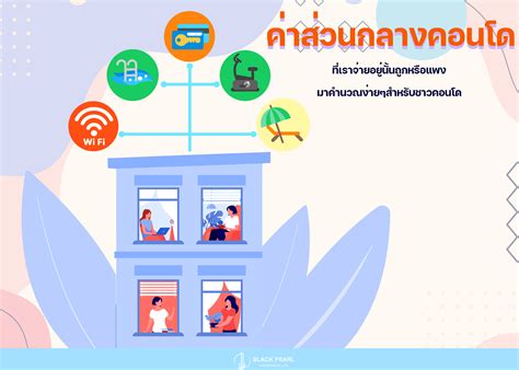 แก้ไขการตั้งค่าคอนโดให้ตรงใจ