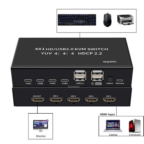 แชร์ประสบการณ์ใช้ KVM Switch มอนิเตอร์เดียวควบคุมหลายอุปกรณ์ ไอเท็มเด็ดนักบริหาร