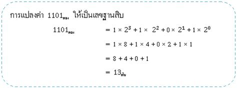 แปลง เลข ฐาน