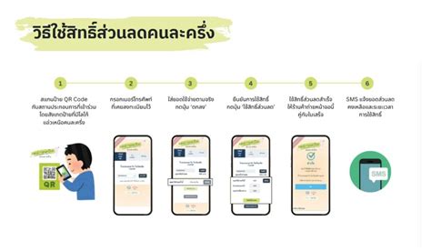 แอ่วเหนือ คนละครึ่ง: คู่มือเที่ยวเหนือฉบับตะลุยแลนด์มาร์กสุดคุ้ม