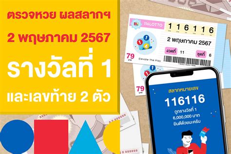 แฮร่! ถูกหวยเลขท้าย 2 ตัว รีบขึ้นเงินรางวัลยังไง? ไขข้อสงสัยแบบง่ายๆ