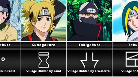 • 5 Naruto Symbol Meanings You'll Wish You Knew Earlier