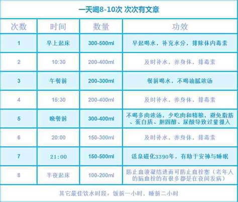 【壹讀 ptt】用對水喝對水，讓你頭好壯壯、健康不生病