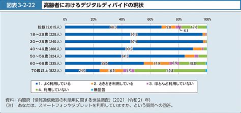 うさぎの高齢者におけるよろけの兆候と対処法