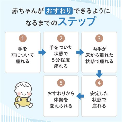 おすわり時期：赤ちゃんが座れるようになるまでの道のり