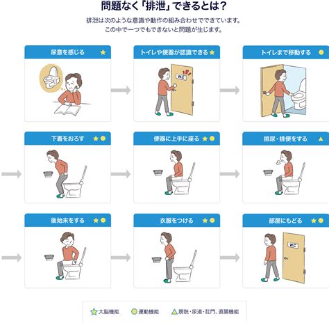 おねしょ た 風呂: 夜間の排尿を管理するための包括ガイド