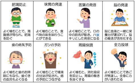 かじらないことによる健康上のメリット