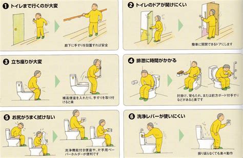 かばんちゃんトイレの決定版ガイド: 安心・快適な排泄ライフのために