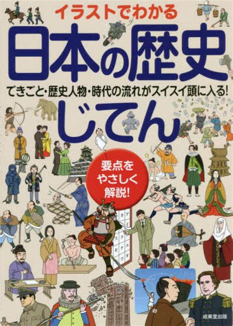 さとるこの歴史と起源