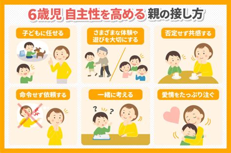 しつけの重要性：子供の健全な成長のために