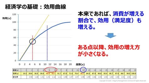 たちねこ の意味と効用