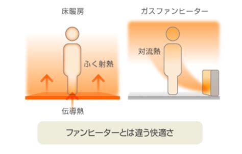 ちゃんちゃんこで快適に過ごそう！暖かさの秘密と選び方