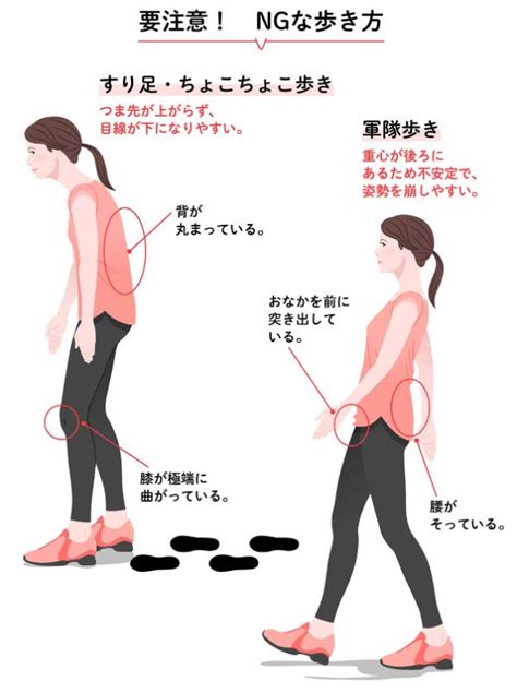 ちょこちょこ歩きを改善する：病気の原因と対策