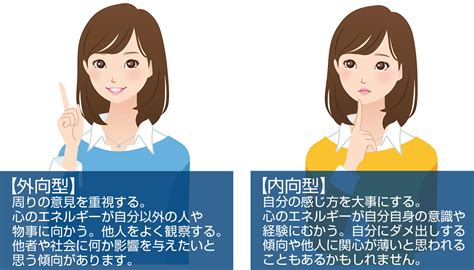 とがった性格の理解と活用