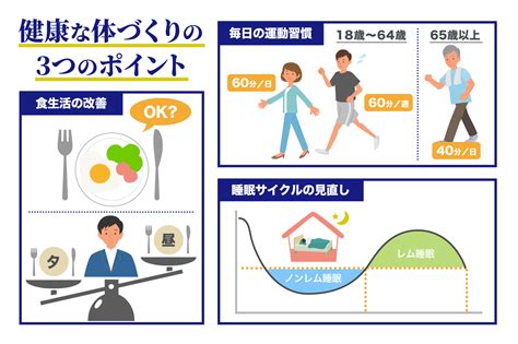 ぬき ぱら：健康的な習慣のための包括ガイド