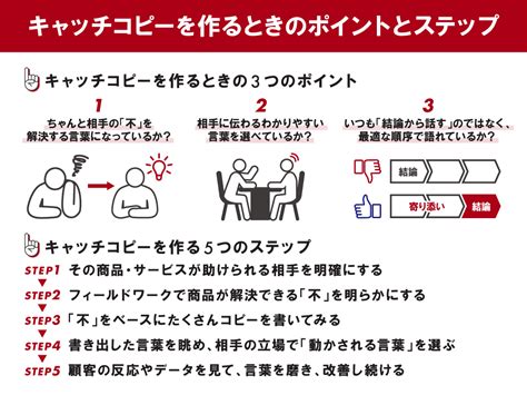 ぴーツイッターを有効活用する包括ガイド