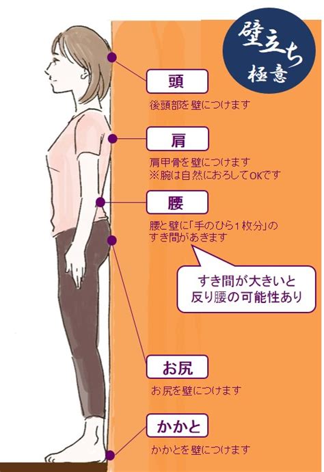 まっすぐ立つ：