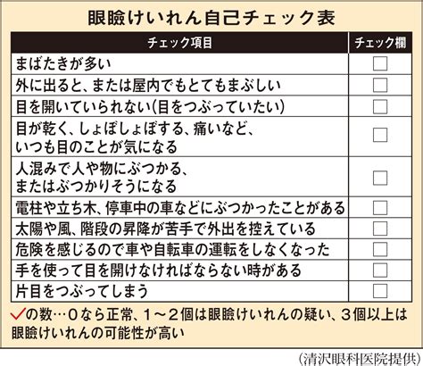 まばたきが多い心理: 原因、影響、対策