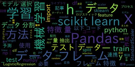 ゆるりと始める機械学習：初心者向けの包括ガイド