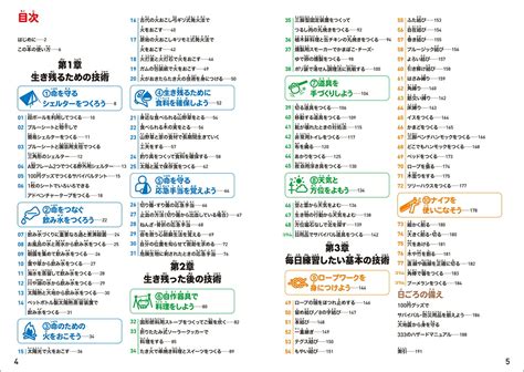 ようぺで役立つコンテンツ