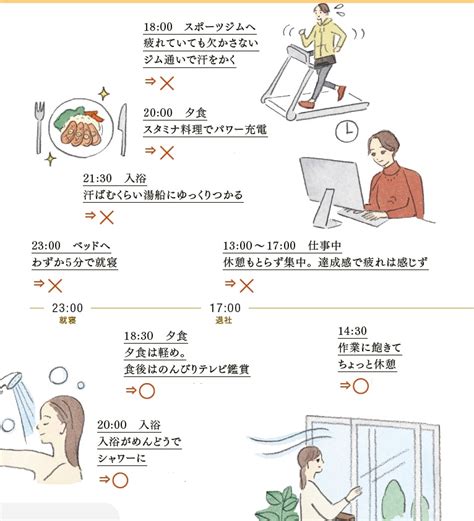 わいやーど徹底ガイド: ストレス解消の新常識