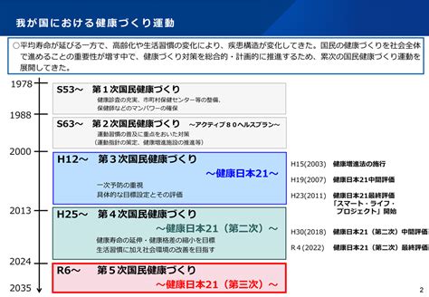 アダルト動物における健康と幸福の包括ガイド