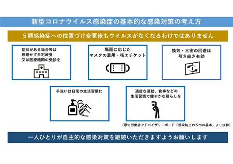 インザミスト: 霧を活用した感染予防対策の包括的ガイド