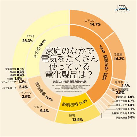 ウォーターノズル: 産業と家庭における用途と利点